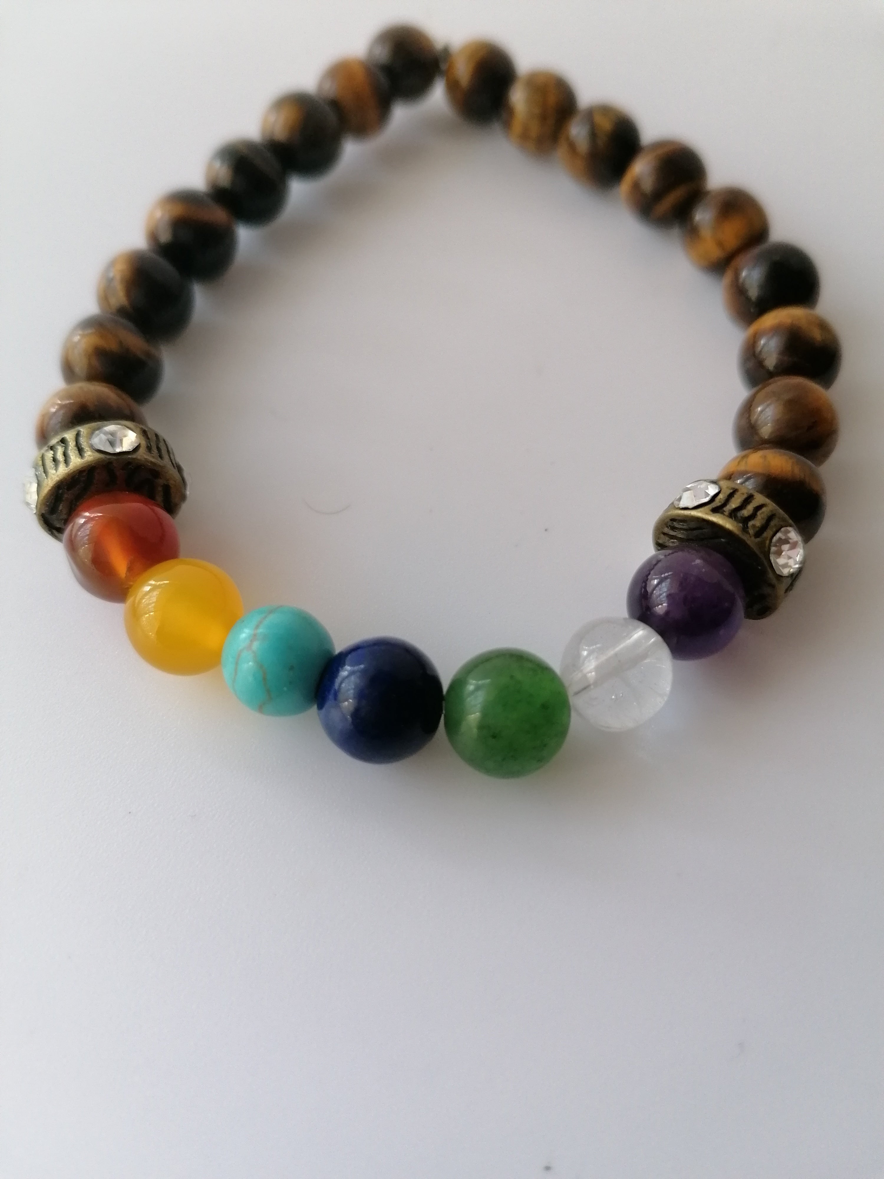 7 Chakra Bracelet with Tigers Eye – The South African Desi